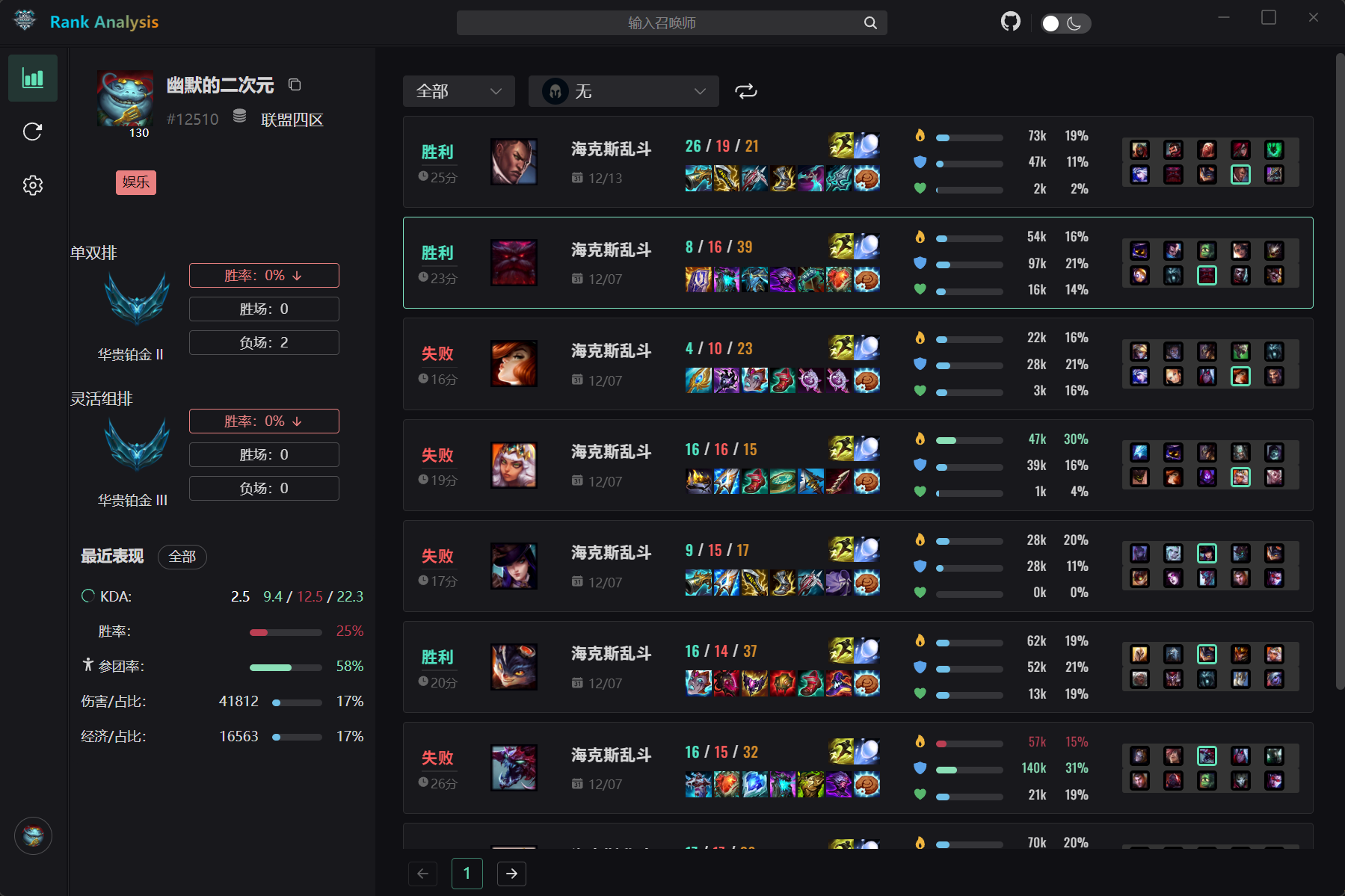 LOL·Rank Analysis英雄联盟战绩查询工具v1.9.0 图1