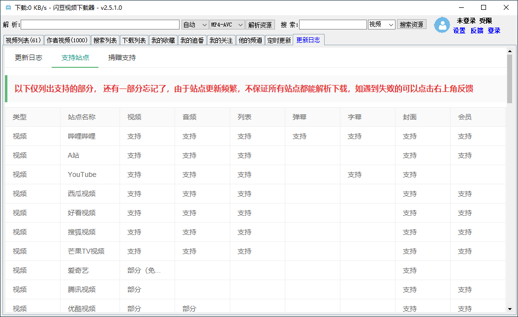 闪豆多平台视频下载器v2026.08.14绿色版 图1